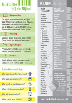 Boekenleggers / Bijsluiter