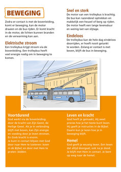  Trolleybus / Contact met boven
