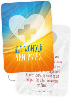 Minikaartjes / Het Wonder van Pasen