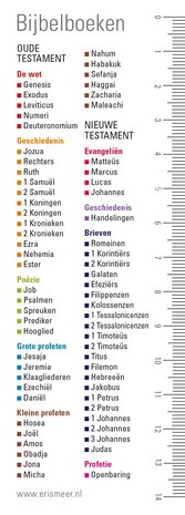 Boekenleggers / Dit is de dag